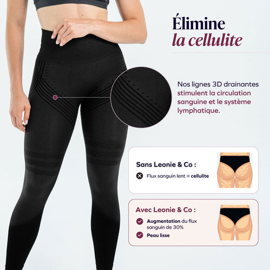 Leggings Diva Anticelulitis – Moldeador y efecto Push-up