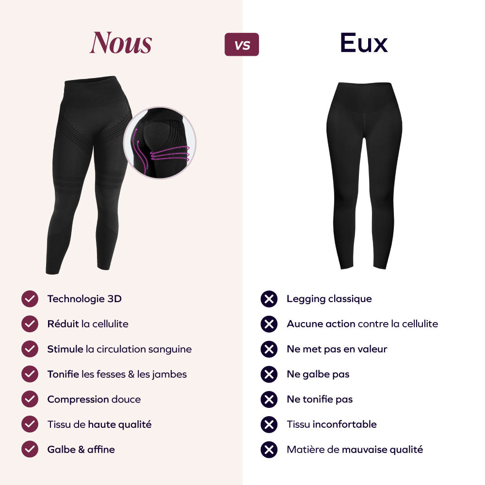 Leggings Diva Anticelulitis – Moldeador y efecto Push-up
